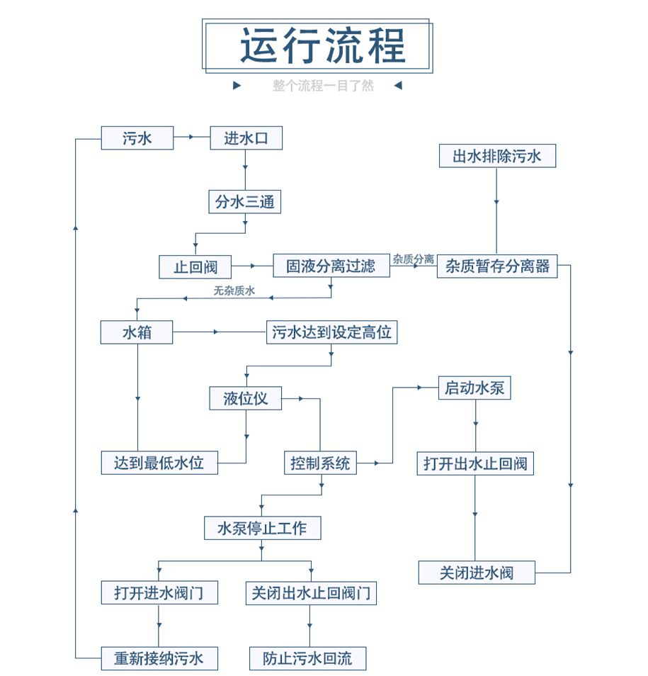 未標(biāo)題-3_02.png