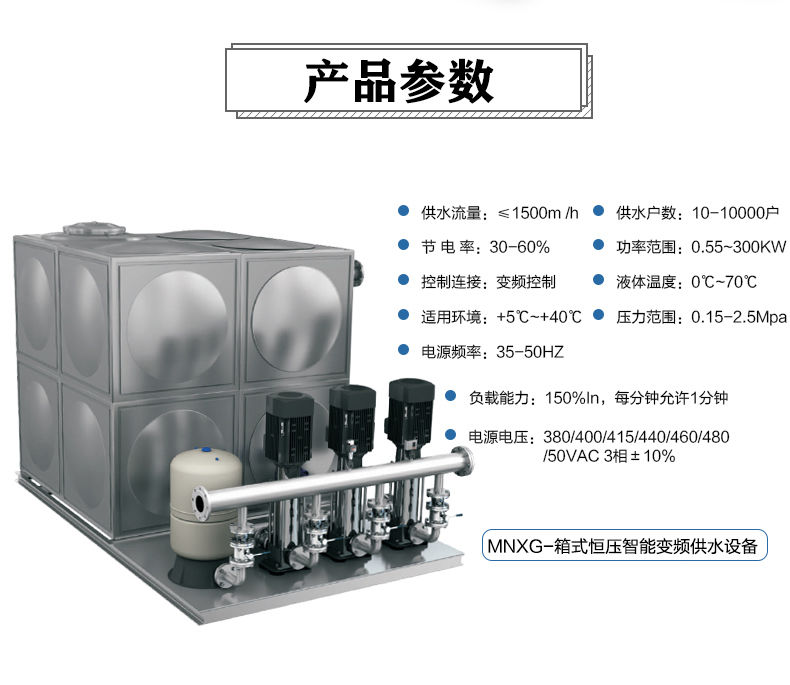 箱式恒壓智能變頻供水設(shè)備_ (2).jpg